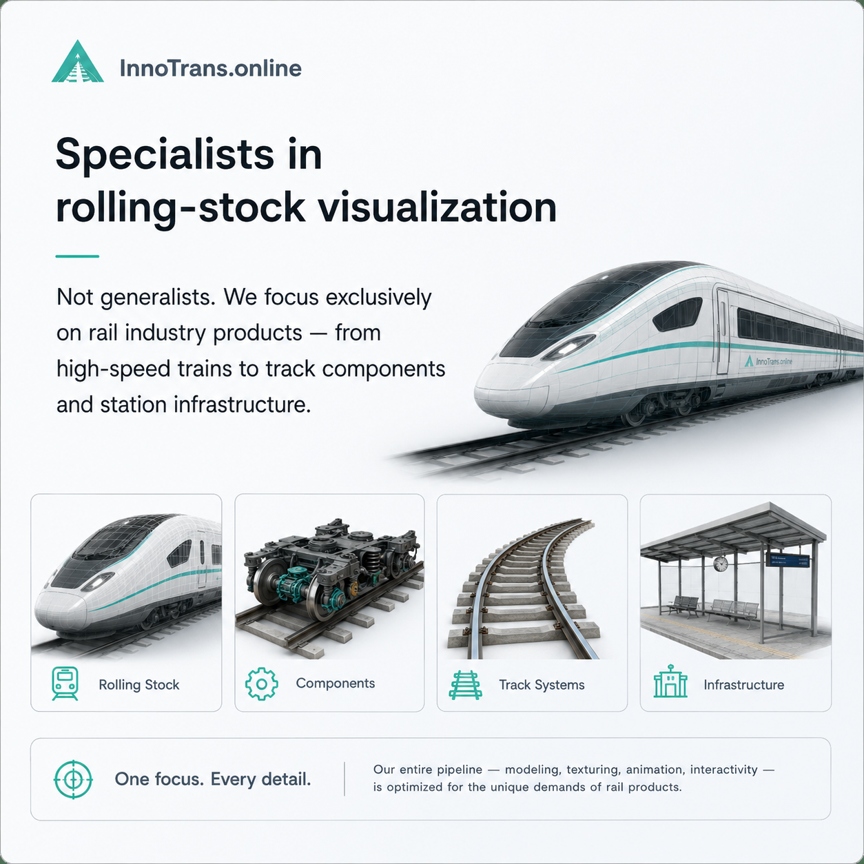 Rolling-stock visualization